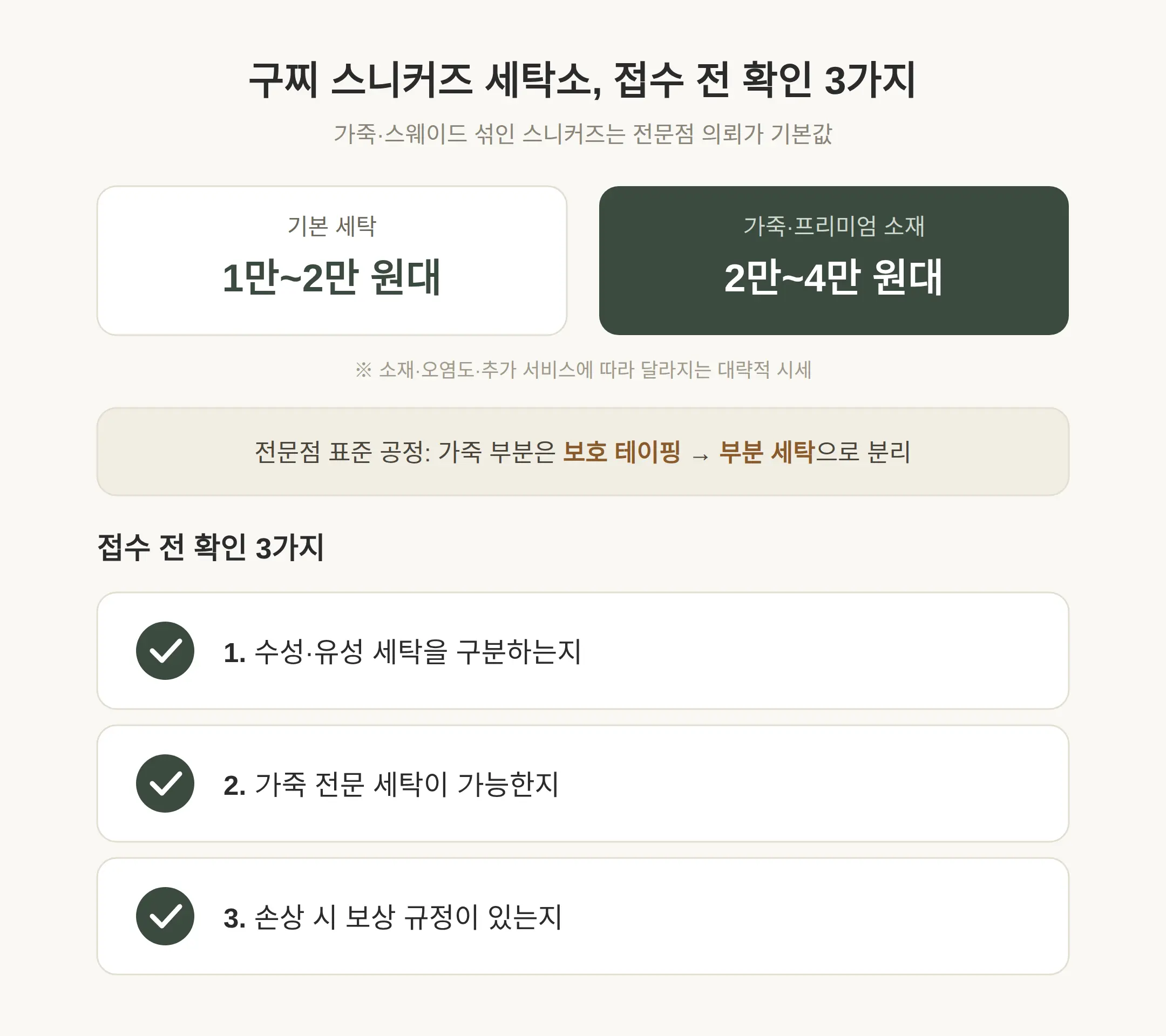 세탁소 맡길 때 가격과 고르는 기준