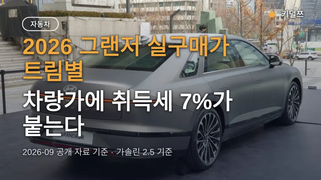 2026 그랜저 실구매가 취득세 포함 4,134만 원부터 — 트림별 가격표와 예산별 선택