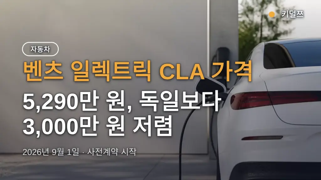 벤츠 일렉트릭 CLA 가격 5,290만 원, 독일보다 3,000만 원 싼 이유