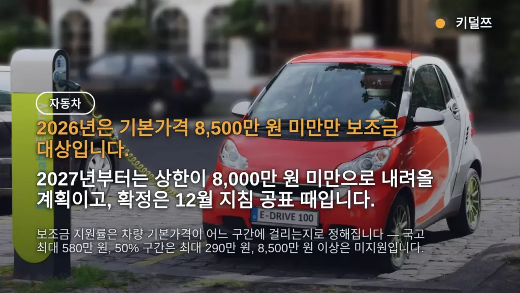 전기차 보조금 상한 얼마부터? 8,500만 원 이상 미지원, 내년 8,000만 원 인하 계획