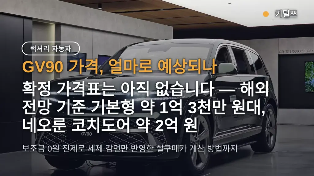 제네시스 GV90 가격 예상 1억 3천만 원대? 네오룬 코치도어 2억·보조금 0원 실구매가 계산