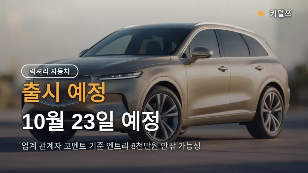 GV80 하이브리드 가격, 렉서스 RX 350h보다 약 790만원 낮은 구도
