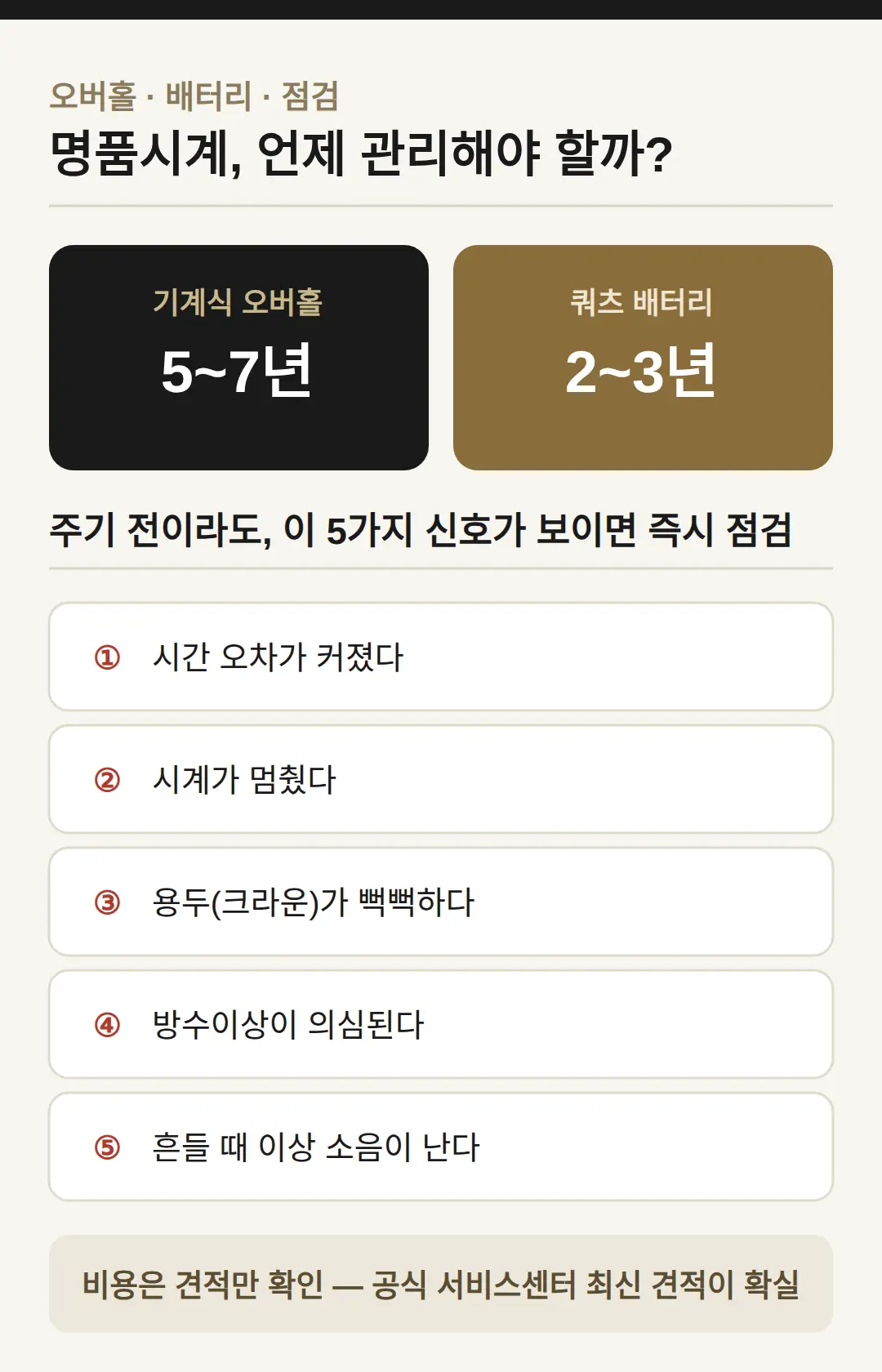 오버홀 주기와 점검 신호 5가지