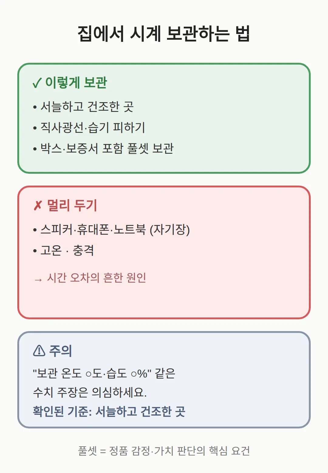 집에서 시계 보관하는 법
