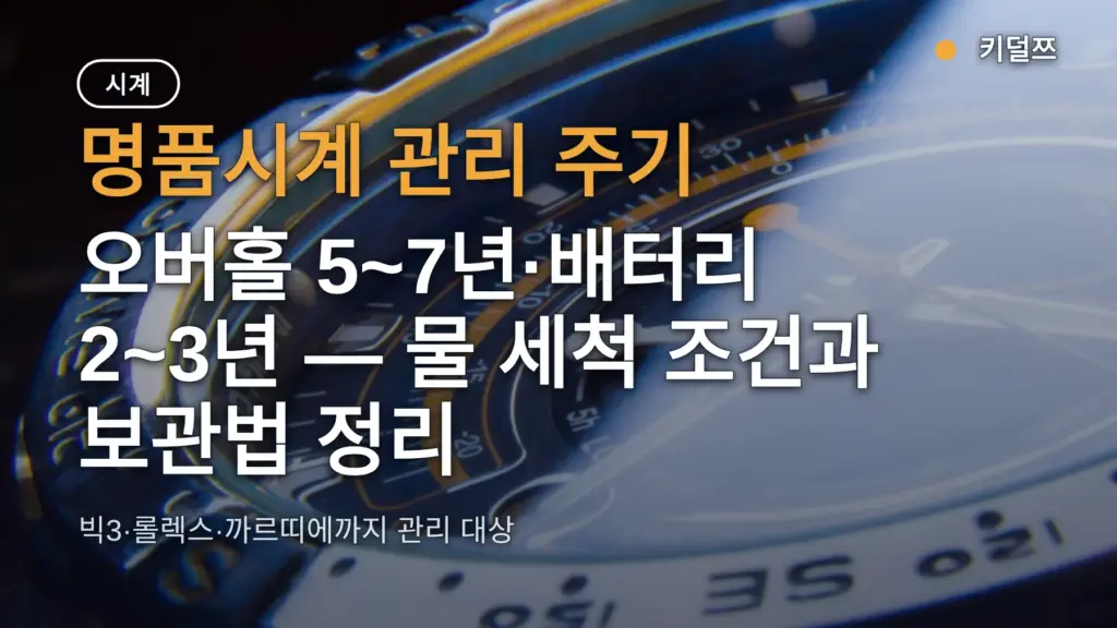 명품시계 관리 주기, 오버홀 5~7년·배터리 2~3년 — 물 세척 조건과 보관법 정리
